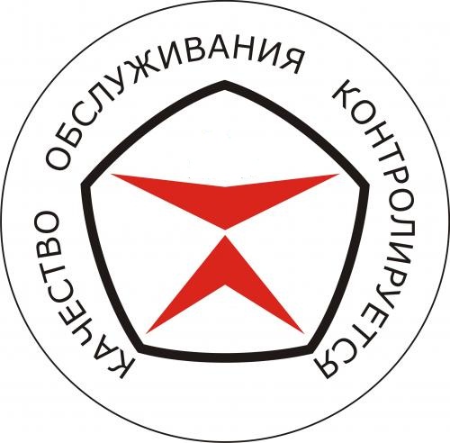 Контроль